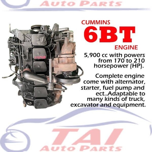 Latest company news about カミンズ6bt